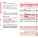 2026-2027 Tennessee NWR Hunting Regulations