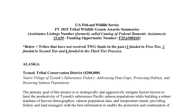 FY 2025 Tribal Wildlife Grants Awards Summaries