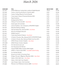 USFWS Publications Price List (March 2026)