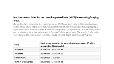 Inactive Season Dates for Swarming and Staging Areas