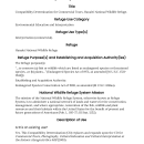 Compatibility Determination for Commercial Tours, Hanalei National Wildlife Refuge