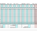 Eufaula NWR 2024-2025 Harvest Records
