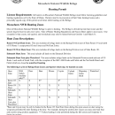 Moosehorn NWR Hunt Permit 2025-26