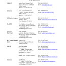 Connecticut River Cooperative Membership and Technical Committee